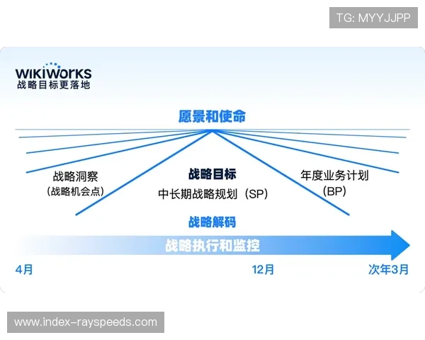 体育媒体生态正通过全链路效能对标 实现了在升级阶段的质量闭环管理 体育媒体生态正通过全链路效能对标 实现了在升级阶段的质量闭环管理
